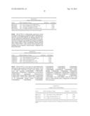 SIGNAL PEPTIDE-CONTAINING PROTEINS diagram and image