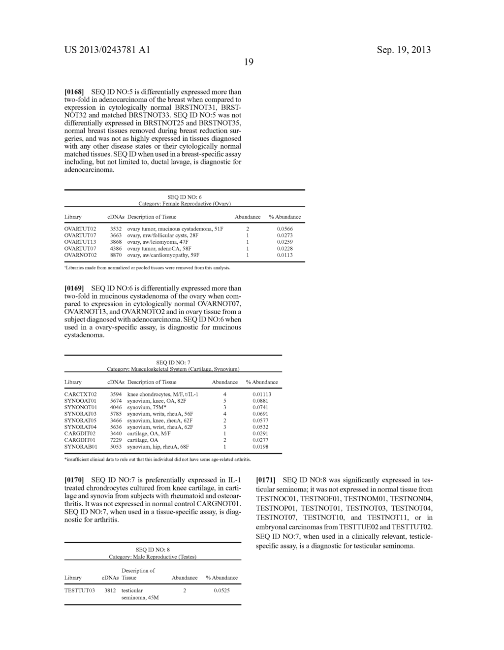 SIGNAL PEPTIDE-CONTAINING PROTEINS - diagram, schematic, and image 26