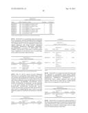 SIGNAL PEPTIDE-CONTAINING PROTEINS diagram and image