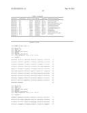 SIGNAL PEPTIDE-CONTAINING PROTEINS diagram and image