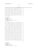 SIGNAL PEPTIDE-CONTAINING PROTEINS diagram and image