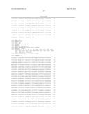 SIGNAL PEPTIDE-CONTAINING PROTEINS diagram and image