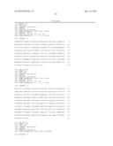 SIGNAL PEPTIDE-CONTAINING PROTEINS diagram and image