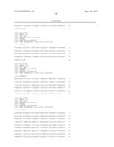 SIGNAL PEPTIDE-CONTAINING PROTEINS diagram and image