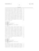 SIGNAL PEPTIDE-CONTAINING PROTEINS diagram and image