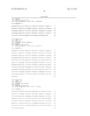 SIGNAL PEPTIDE-CONTAINING PROTEINS diagram and image