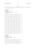 SIGNAL PEPTIDE-CONTAINING PROTEINS diagram and image