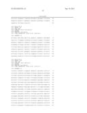 SIGNAL PEPTIDE-CONTAINING PROTEINS diagram and image