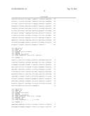 SIGNAL PEPTIDE-CONTAINING PROTEINS diagram and image