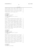 SIGNAL PEPTIDE-CONTAINING PROTEINS diagram and image