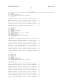 SIGNAL PEPTIDE-CONTAINING PROTEINS diagram and image