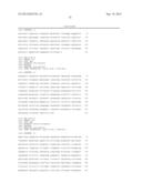 SIGNAL PEPTIDE-CONTAINING PROTEINS diagram and image