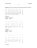 SIGNAL PEPTIDE-CONTAINING PROTEINS diagram and image