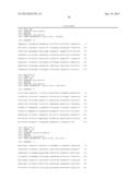 SIGNAL PEPTIDE-CONTAINING PROTEINS diagram and image