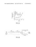 HYPOXIA-INDUCED MITOGENIC FACTOR diagram and image