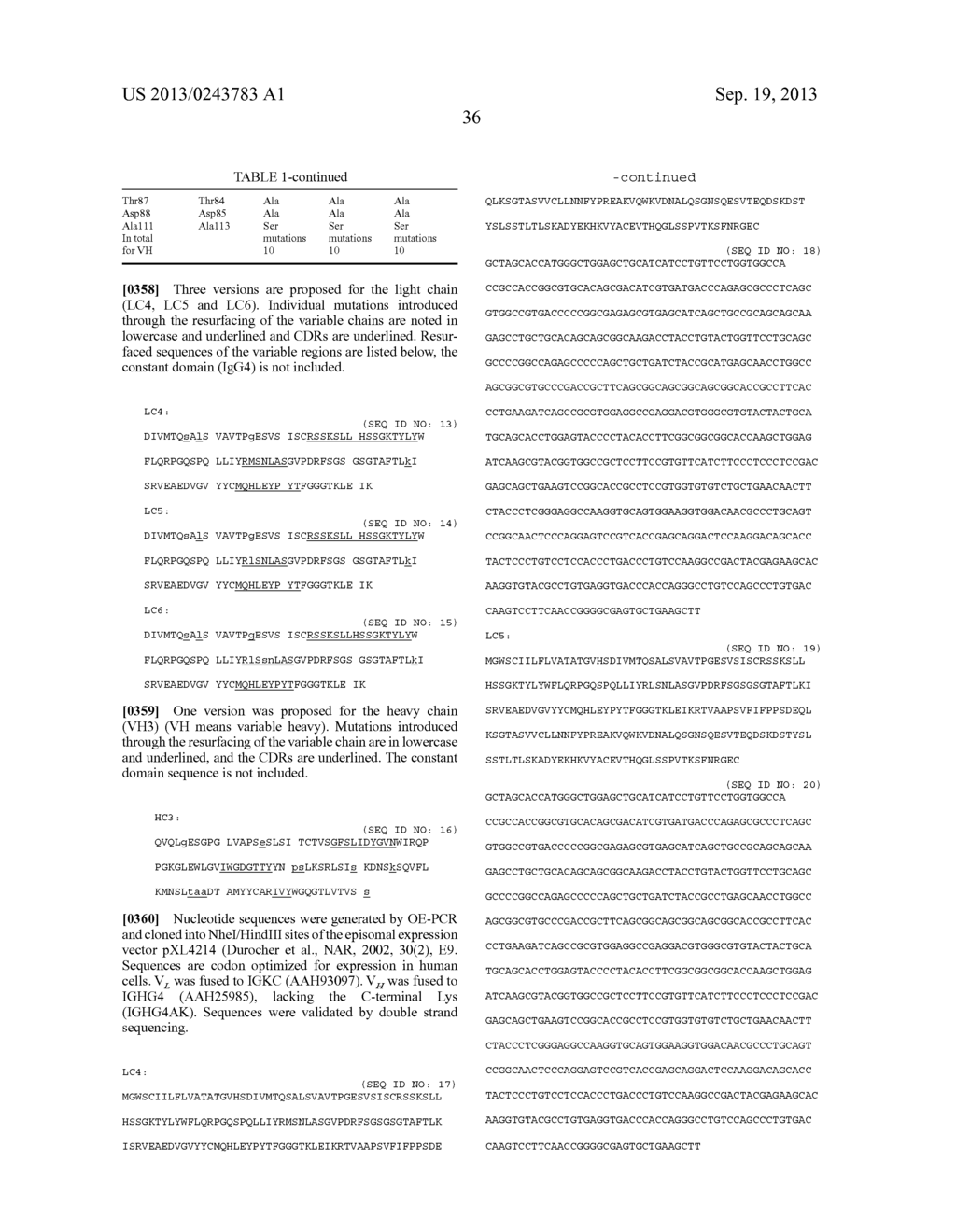 Humanized Anti-CXCR5 Antibodies, Derivatives Thereof And Their Use - diagram, schematic, and image 37