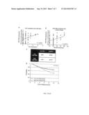 Predicting TGF-beta Therapeutic Responses diagram and image