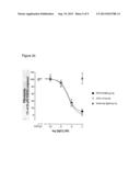 ANTIBODIES TO TGF-BETA diagram and image