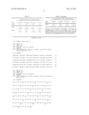 ANTIBODIES TO TGF-BETA diagram and image