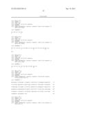 ANTIBODIES TO TGF-BETA diagram and image