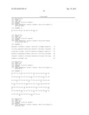 ANTIBODIES TO TGF-BETA diagram and image