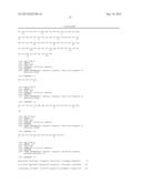 ANTIBODIES TO TGF-BETA diagram and image