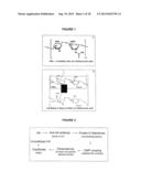 NOVEL CANCER-ASSOCIATED ANTIGEN diagram and image