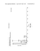 NOVEL CANCER-ASSOCIATED ANTIGEN diagram and image