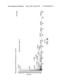 NOVEL CANCER-ASSOCIATED ANTIGEN diagram and image