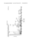 NOVEL CANCER-ASSOCIATED ANTIGEN diagram and image