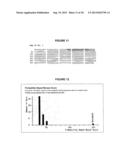 NOVEL CANCER-ASSOCIATED ANTIGEN diagram and image