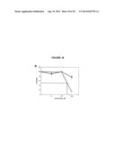 NOVEL CANCER-ASSOCIATED ANTIGEN diagram and image