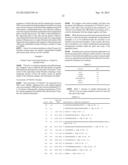 NOVEL CANCER-ASSOCIATED ANTIGEN diagram and image