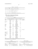 NOVEL CANCER-ASSOCIATED ANTIGEN diagram and image