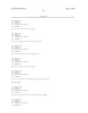 NOVEL CANCER-ASSOCIATED ANTIGEN diagram and image