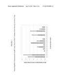 THERAPIES, VACCINES, AND PREDICTIVE METHODS FOR INFECTIOUS SALMON ANEMIA     VIRUS diagram and image