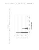 THERAPIES, VACCINES, AND PREDICTIVE METHODS FOR INFECTIOUS SALMON ANEMIA     VIRUS diagram and image