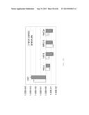 INTERGENIC REGIONS AS INSERTION SITES IN THE GENOME OF MODIFIED VACCINIA     VIRUS ANKARA (MVA) diagram and image