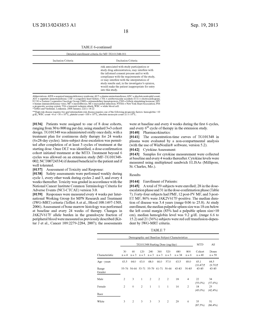 COMPOSITIONS AND METHODS FOR TREATING MYELOFIBROSIS - diagram, schematic, and image 44