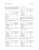 THERAPEUTIC COMPOSITIONS COMPRISING RILPIVIRINE HCL AND TENOFOVIR     DISOPROXIL FUMARATE diagram and image