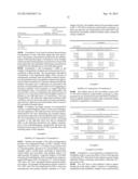 THERAPEUTIC COMPOSITIONS COMPRISING RILPIVIRINE HCL AND TENOFOVIR     DISOPROXIL FUMARATE diagram and image