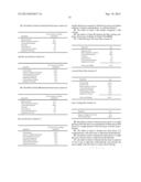 THERAPEUTIC COMPOSITIONS COMPRISING RILPIVIRINE HCL AND TENOFOVIR     DISOPROXIL FUMARATE diagram and image