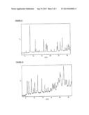 COMPOUND FORMULATIONS diagram and image