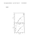 COMPOUND FORMULATIONS diagram and image