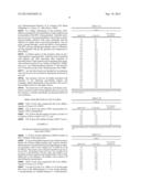 COMPOUND FORMULATIONS diagram and image