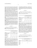 COMPOUND FORMULATIONS diagram and image