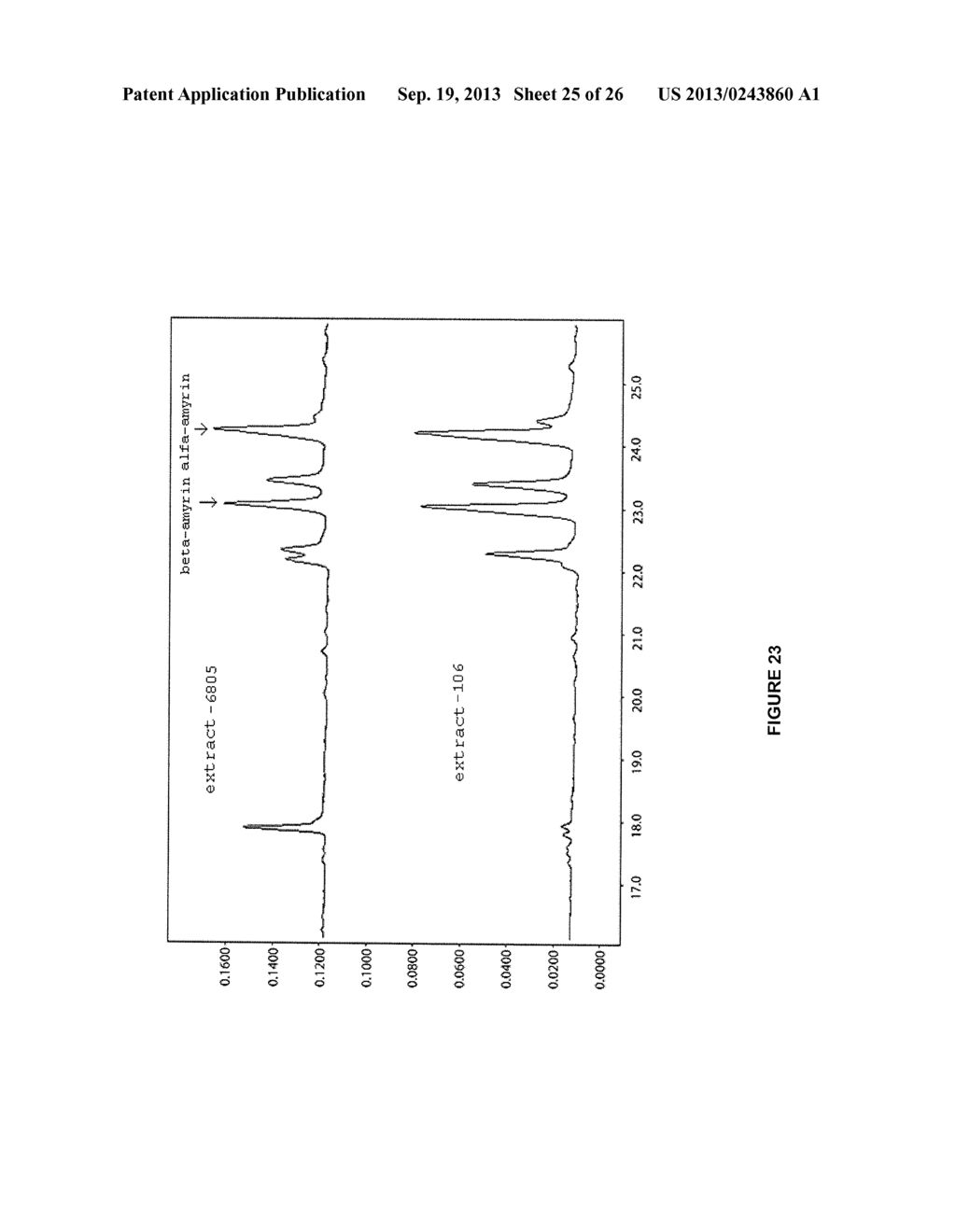 STANDARDIZED PLANT EXTRACT, PROCESS FOR OBTAINING THE SAME AND USES     THEREOF - diagram, schematic, and image 26