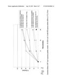 Antidiabetic Solid Pharmaceutical Compositions diagram and image