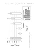 Antidiabetic Solid Pharmaceutical Compositions diagram and image