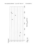 Antidiabetic Solid Pharmaceutical Compositions diagram and image